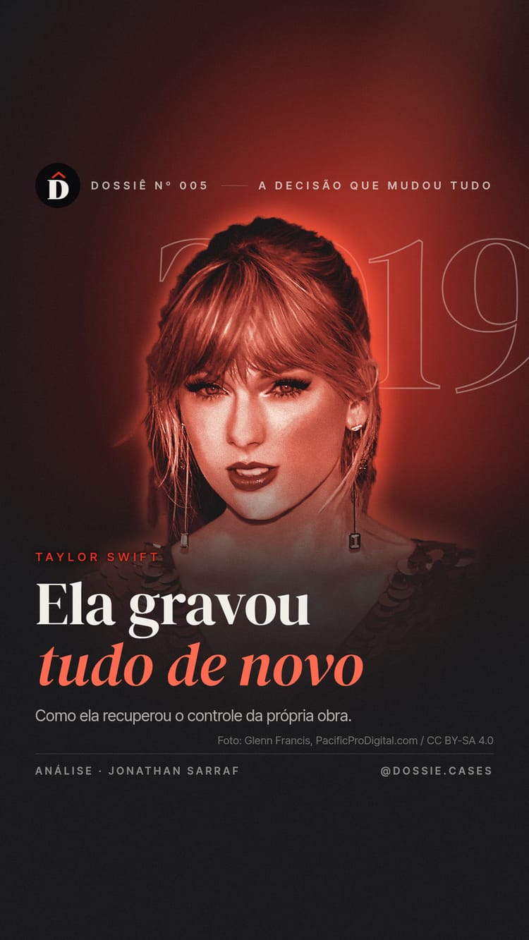 Taylor Swift regravou tudo para voltar a ser dona da própria obra