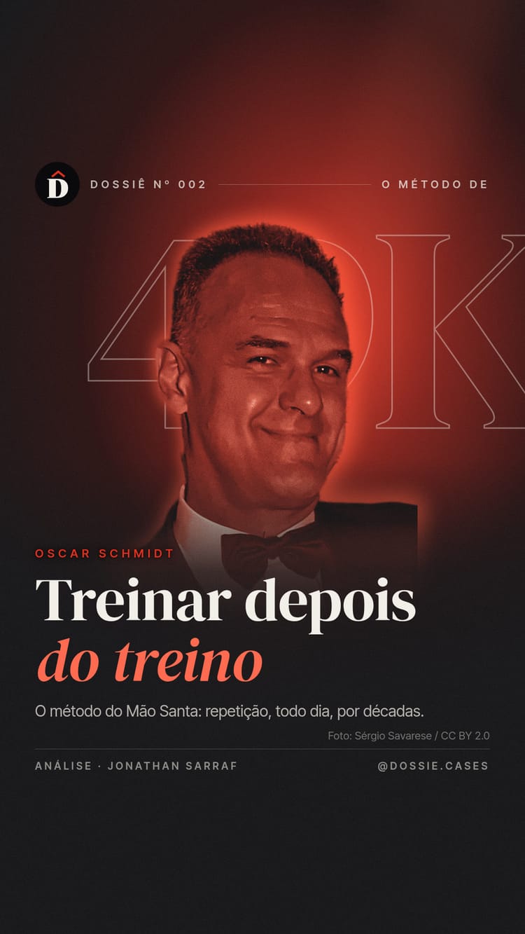 Oscar Schmidt: a mão não era santa, era treinada