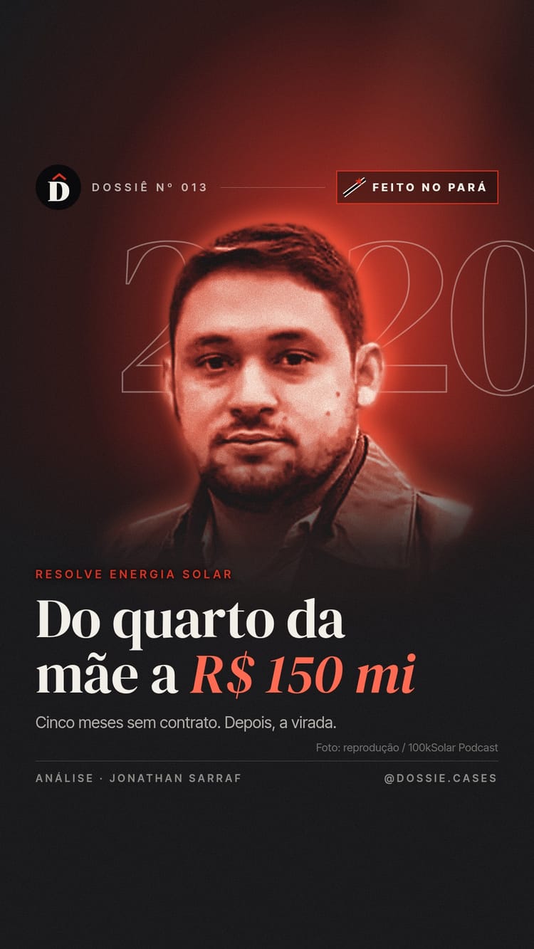 Resolve Energia Solar: do quarto da mãe aos R$ 150 milhões