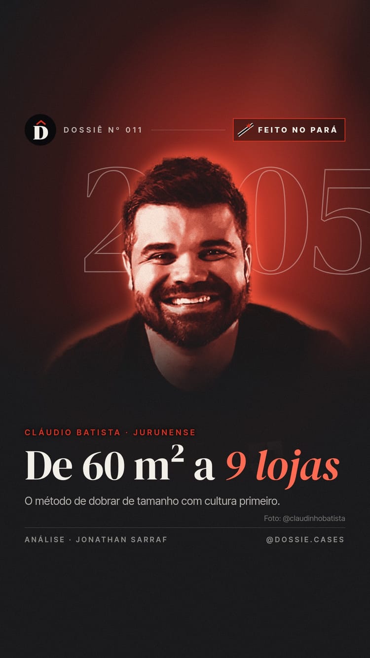 Jurunense: como começar devagar levou a 9 lojas no Pará
